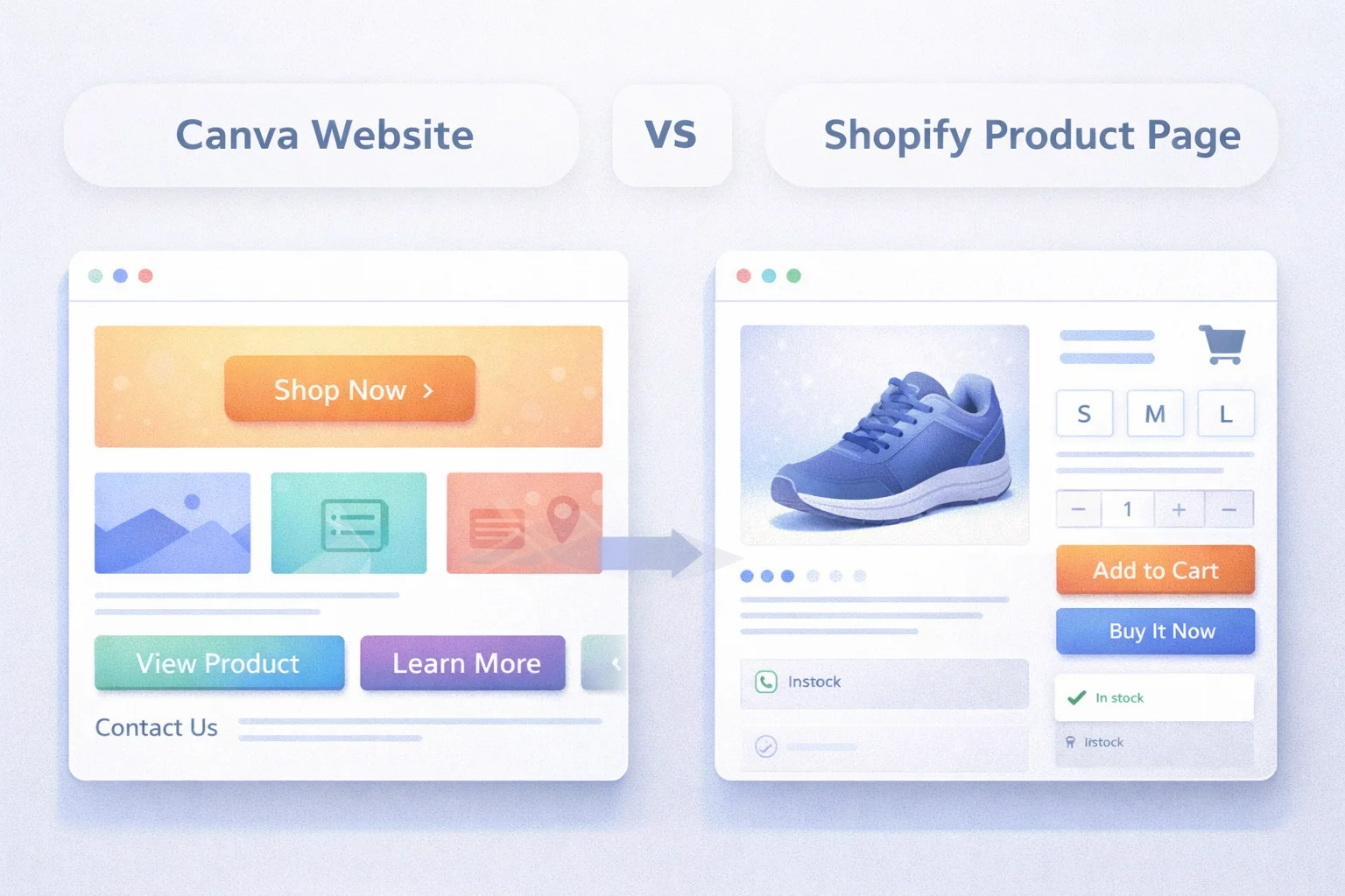 Canva vs Shopify
